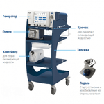 СИСТЕМА РАДИОЧАСТОТНОЙ АБЛЯЦИИ COOL-TIP image