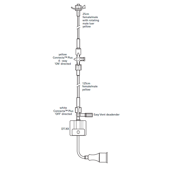 НАБОРЫ ДЛЯ ИЗМЕРЕНИЯ ИНВАЗИВНОГО ДАВЛЕНИЯ ARGON GABARITH С ТРЕМЯ ДАТЧИКАМИ image