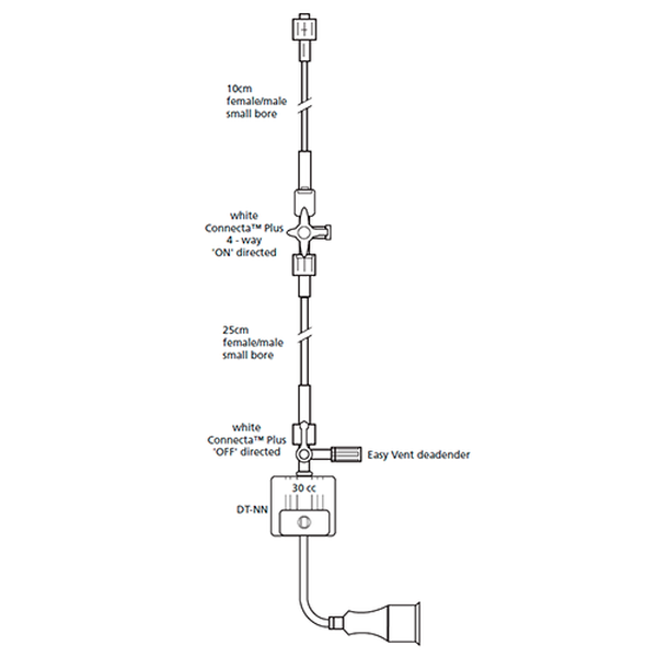 НАБОР ДЛЯ ИЗМЕРЕНИЯ ИНВАЗИВНОГО ДАВЛЕНИЯ ARGON GABARITH КРЕПЛЕНИЕ НА РУКЕ image