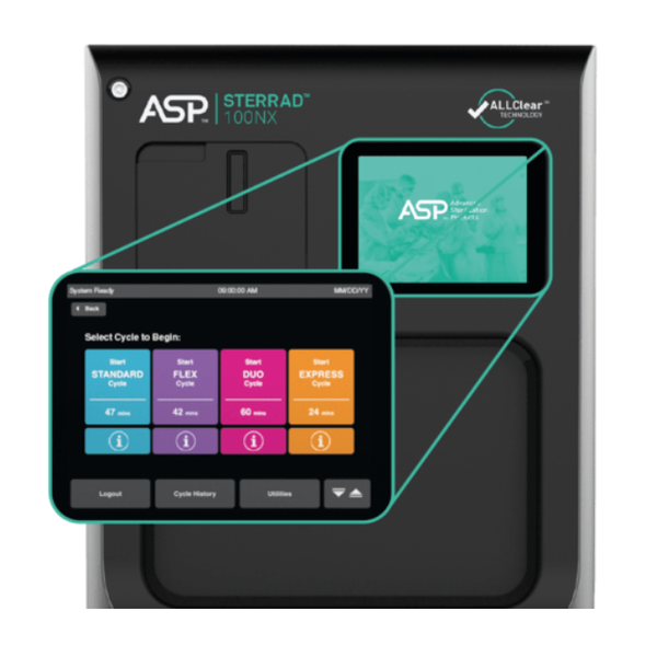 ПЛАЗМЕННЫЙ СТЕРИЛИЗАТОР (STERRAD 100NX) ALL CLEAR image
