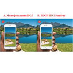 ЛИНЗА С ПРОЛОНГИРОВАННЫМ ФОКУСОМ ИНТРАОКУЛЯРНАЯ (IOL) TECNIS SYMFONY image