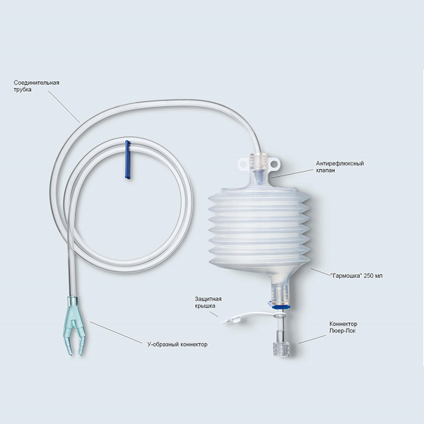 ЛОУ ВАКУУМ ДРЕЙНАДЖ СИСТЕМ (НИЗКОВАКУУМНОЕ ДРЕНИРОВАНИЕ) image