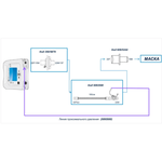ДЫХАТЕЛЬНЫЕ КОНТУРЫ ОДНОЛИНЕЙНЫЕ С КЛАПАНОМ ВЫДОХА image
