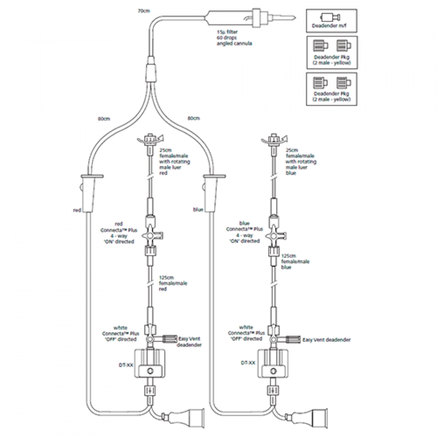 НАБОРЫ ДЛЯ ИЗМЕРЕНИЯ ИНВАЗИВНОГО ДАВЛЕНИЯ ARGON GABARITH С ДВУМЯ ДАТЧИКАМИ