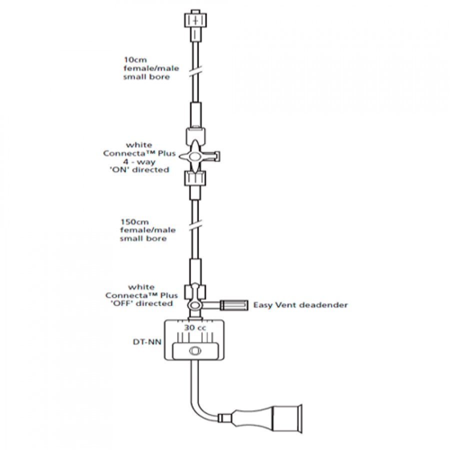 НАБОР ДЛЯ ИЗМЕРЕНИЯ ИНВАЗИВНОГО ДАВЛЕНИЯ ARGON GABARITH ДЕТСКИЙ/НЕОНАТАЛЬНЫЙ