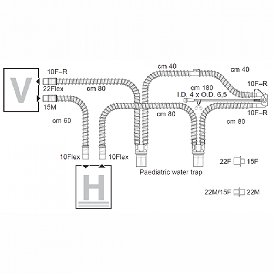 ДЫХАТЕЛЬНЫЕ КОНТУРЫ НЕОНАТАЛЬНЫЕ ДЛЯ ИВЛ С ВЛАГОСБОРНИКАМИ